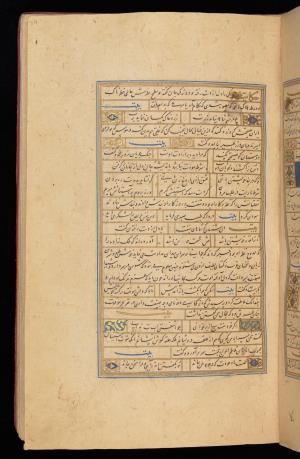 گلستان بایسنقری موزهٔ چستر بیتی کتابت به سال ۸۳۰ هجری قمری در هرات » تصویر 61