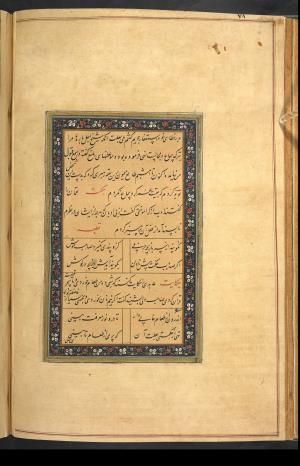 گلستان سعدی به خط کاتب سلطانی میر علی حسینی به سال ۹۷۵ هجری قمری در بخارا » تصویر 87
