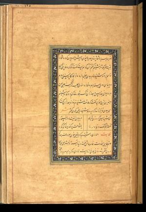 گلستان سعدی به خط کاتب سلطانی میر علی حسینی به سال ۹۷۵ هجری قمری در بخارا » تصویر 134