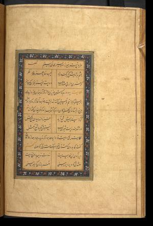 گلستان سعدی به خط کاتب سلطانی میر علی حسینی به سال ۹۷۵ هجری قمری در بخارا » تصویر 169