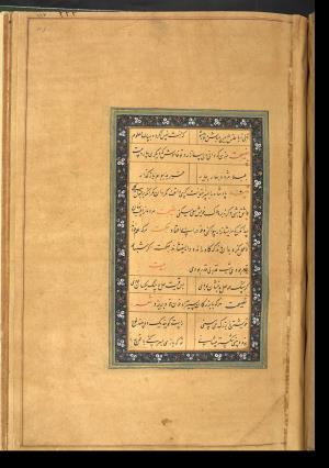 گلستان سعدی به خط کاتب سلطانی میر علی حسینی به سال ۹۷۵ هجری قمری در بخارا » تصویر 242