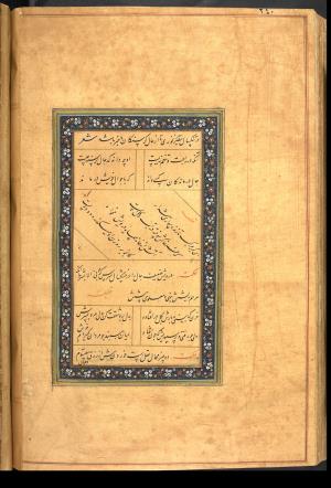 گلستان سعدی به خط کاتب سلطانی میر علی حسینی به سال ۹۷۵ هجری قمری در بخارا » تصویر 249