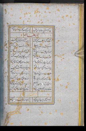 دیوان حافظ نسخه‌برداری شده در رمضان ۸۵۵ ه.ق توسط سلیمان الفوشنجی » تصویر 64