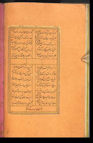 دیوان حافظ نسخه‌برداری شده در رمضان ۸۵۵ ه.ق توسط سلیمان الفوشنجی » تصویر 80