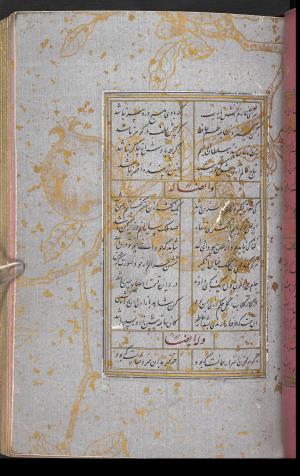 دیوان حافظ نسخه‌برداری شده در رمضان ۸۵۵ ه.ق توسط سلیمان الفوشنجی » تصویر 125