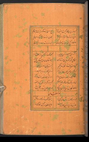 دیوان حافظ نسخه‌برداری شده در رمضان ۸۵۵ ه.ق توسط سلیمان الفوشنجی » تصویر 141