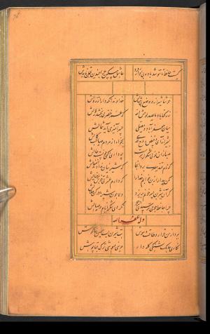 دیوان حافظ نسخه‌برداری شده در رمضان ۸۵۵ ه.ق توسط سلیمان الفوشنجی » تصویر 155
