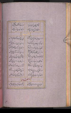 دیوان حافظ نسخه‌برداری شده در رمضان ۸۵۵ ه.ق توسط سلیمان الفوشنجی » تصویر 172