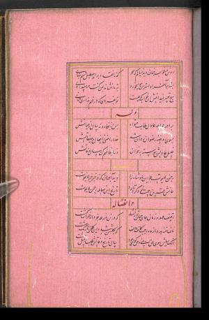 دیوان حافظ نسخه‌برداری شده در رمضان ۸۵۵ ه.ق توسط سلیمان الفوشنجی » تصویر 277