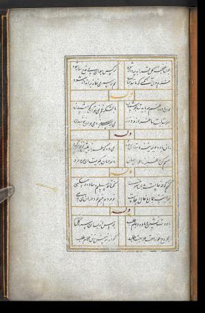 دیوان حافظ نسخه‌برداری شده در رمضان ۸۵۵ ه.ق توسط سلیمان الفوشنجی » تصویر 281
