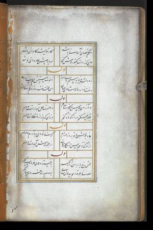 دیوان حافظ نسخه‌برداری شده در رمضان ۸۵۵ ه.ق توسط سلیمان الفوشنجی » تصویر 282