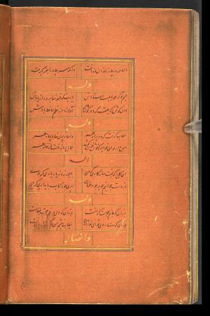 دیوان حافظ نسخه‌برداری شده در رمضان ۸۵۵ ه.ق توسط سلیمان الفوشنجی » تصویر 284