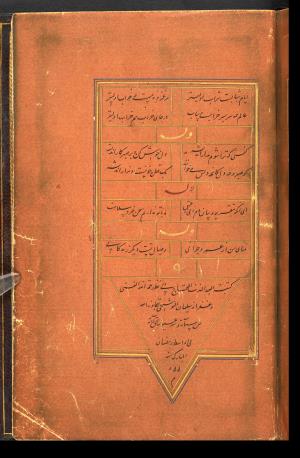 دیوان حافظ نسخه‌برداری شده در رمضان ۸۵۵ ه.ق توسط سلیمان الفوشنجی » تصویر 285