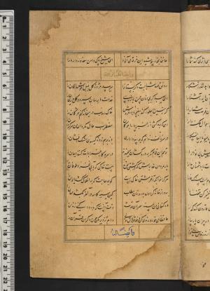 دیوان حافظ نسخه‌برداری شده در سال ۹۴۵ قمری متعلق به کتابخانهٔ بودلین » تصویر 17