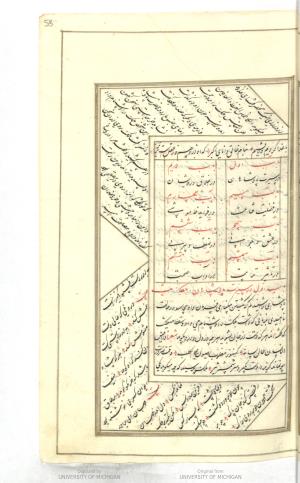 نسخهٔ کلیات شیخ سعدی مورخ ۱۲۰۹ هجری قمری » تصویر 57