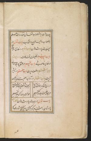گلستان سعدی به خط محمد محمود لاری به سال ۱۰۱۱ هجری قمری » تصویر 27