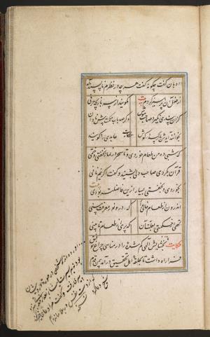 گلستان سعدی به خط محمد محمود لاری به سال ۱۰۱۱ هجری قمری » تصویر 118