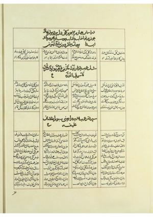 مثنوی نسخهٔ قونیه، کاتب محمد بن عبدالله القونوی، پایان کتابت ۶۷۷ ه.ق » تصویر 87