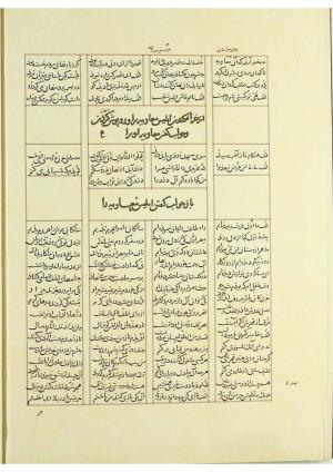 مثنوی نسخهٔ قونیه، کاتب محمد بن عبدالله القونوی، پایان کتابت ۶۷۷ ه.ق » تصویر 175