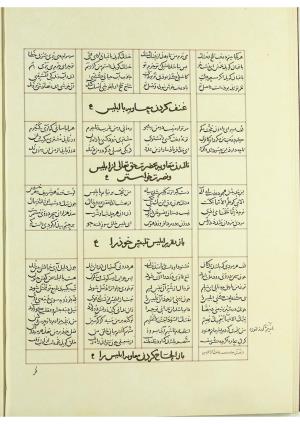 مثنوی نسخهٔ قونیه، کاتب محمد بن عبدالله القونوی، پایان کتابت ۶۷۷ ه.ق » تصویر 177