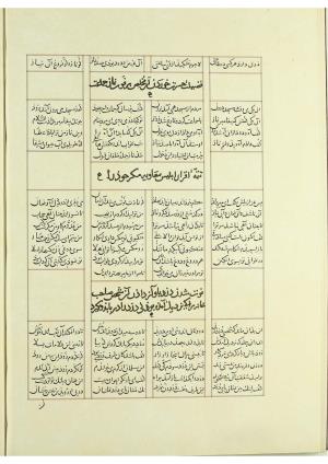 مثنوی نسخهٔ قونیه، کاتب محمد بن عبدالله القونوی، پایان کتابت ۶۷۷ ه.ق » تصویر 179