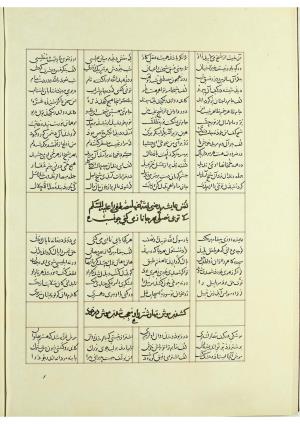مثنوی نسخهٔ قونیه، کاتب محمد بن عبدالله القونوی، پایان کتابت ۶۷۷ ه.ق » تصویر 193