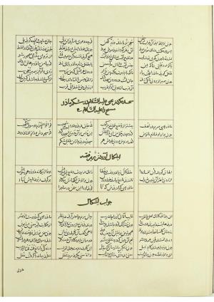مثنوی نسخهٔ قونیه، کاتب محمد بن عبدالله القونوی، پایان کتابت ۶۷۷ ه.ق » تصویر 197