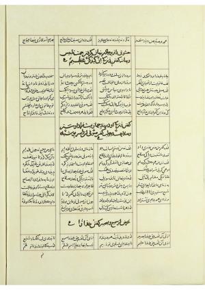 مثنوی نسخهٔ قونیه، کاتب محمد بن عبدالله القونوی، پایان کتابت ۶۷۷ ه.ق » تصویر 337