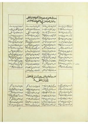 مثنوی نسخهٔ قونیه، کاتب محمد بن عبدالله القونوی، پایان کتابت ۶۷۷ ه.ق » تصویر 371