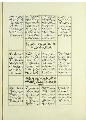 مثنوی نسخهٔ قونیه، کاتب محمد بن عبدالله القونوی، پایان کتابت ۶۷۷ ه.ق » تصویر 383