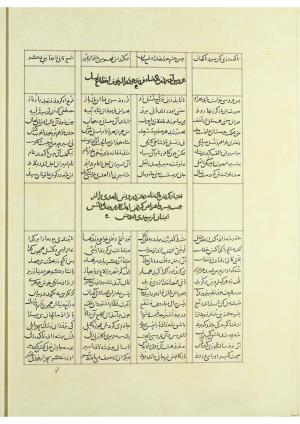 مثنوی نسخهٔ قونیه، کاتب محمد بن عبدالله القونوی، پایان کتابت ۶۷۷ ه.ق » تصویر 405