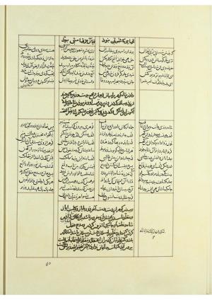 مثنوی نسخهٔ قونیه، کاتب محمد بن عبدالله القونوی، پایان کتابت ۶۷۷ ه.ق » تصویر 533