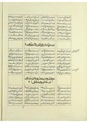 مثنوی نسخهٔ قونیه، کاتب محمد بن عبدالله القونوی، پایان کتابت ۶۷۷ ه.ق » تصویر 655
