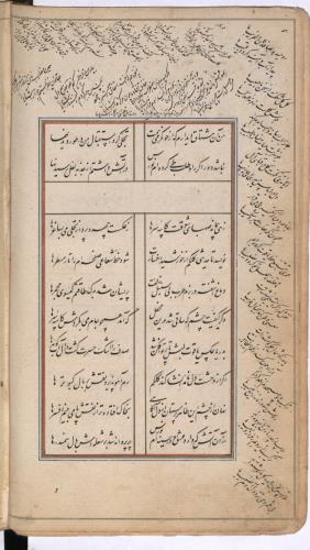 دیوان نورس دماوندی به شمارهٔ Or. 3644 کتابخانهٔ بریتانیا » تصویر 77