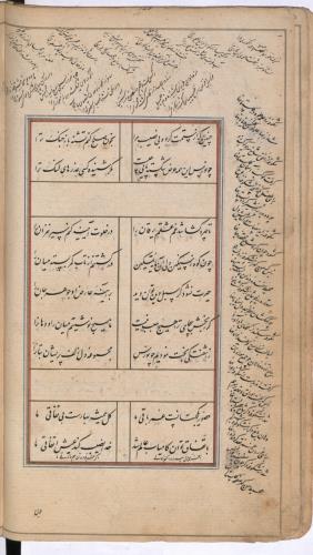 دیوان نورس دماوندی به شمارهٔ Or. 3644 کتابخانهٔ بریتانیا » تصویر 85