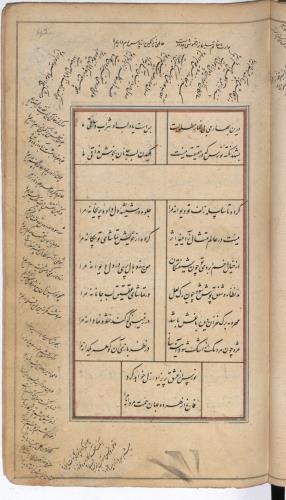 دیوان نورس دماوندی به شمارهٔ Or. 3644 کتابخانهٔ بریتانیا » تصویر 86