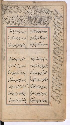 دیوان نورس دماوندی به شمارهٔ Or. 3644 کتابخانهٔ بریتانیا » تصویر 89