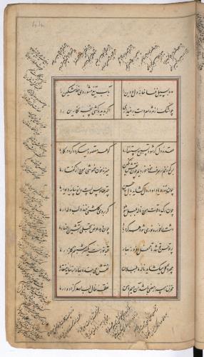 دیوان نورس دماوندی به شمارهٔ Or. 3644 کتابخانهٔ بریتانیا » تصویر 90
