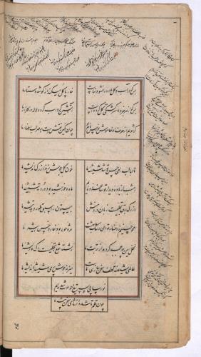 دیوان نورس دماوندی به شمارهٔ Or. 3644 کتابخانهٔ بریتانیا » تصویر 91