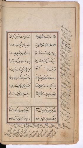 دیوان نورس دماوندی به شمارهٔ Or. 3644 کتابخانهٔ بریتانیا » تصویر 93