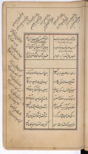 دیوان نورس دماوندی به شمارهٔ Or. 3644 کتابخانهٔ بریتانیا » تصویر 96