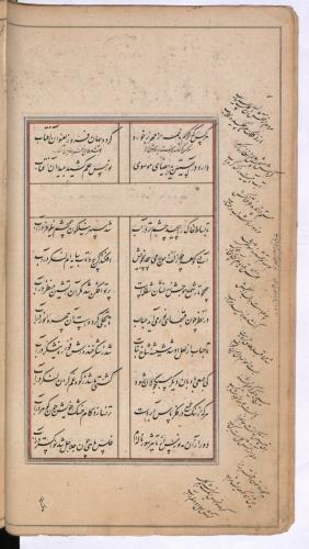 دیوان نورس دماوندی به شمارهٔ Or. 3644 کتابخانهٔ بریتانیا » تصویر 97