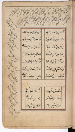 دیوان نورس دماوندی به شمارهٔ Or. 3644 کتابخانهٔ بریتانیا » تصویر 98