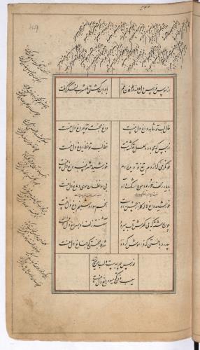 دیوان نورس دماوندی به شمارهٔ Or. 3644 کتابخانهٔ بریتانیا » تصویر 100