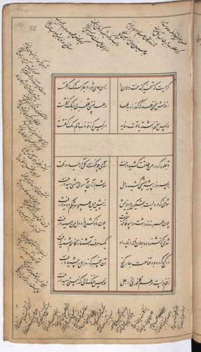 دیوان نورس دماوندی به شمارهٔ Or. 3644 کتابخانهٔ بریتانیا » تصویر 112