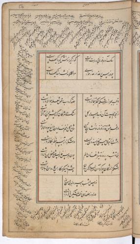 دیوان نورس دماوندی به شمارهٔ Or. 3644 کتابخانهٔ بریتانیا » تصویر 114