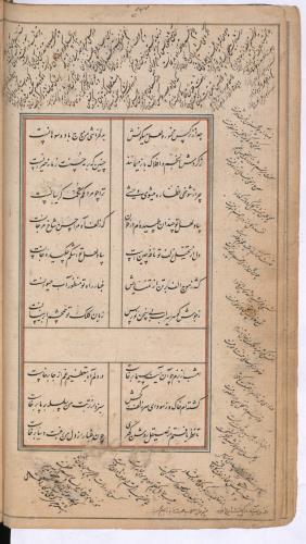 دیوان نورس دماوندی به شمارهٔ Or. 3644 کتابخانهٔ بریتانیا » تصویر 117