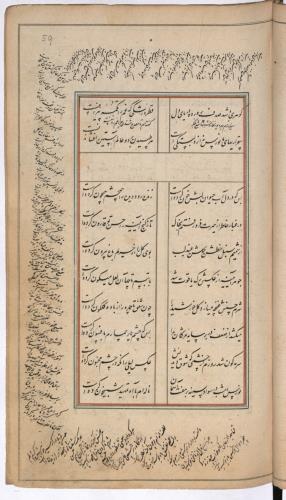 دیوان نورس دماوندی به شمارهٔ Or. 3644 کتابخانهٔ بریتانیا » تصویر 120