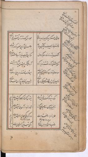 دیوان نورس دماوندی به شمارهٔ Or. 3644 کتابخانهٔ بریتانیا » تصویر 121