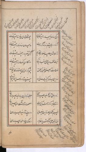 دیوان نورس دماوندی به شمارهٔ Or. 3644 کتابخانهٔ بریتانیا » تصویر 123